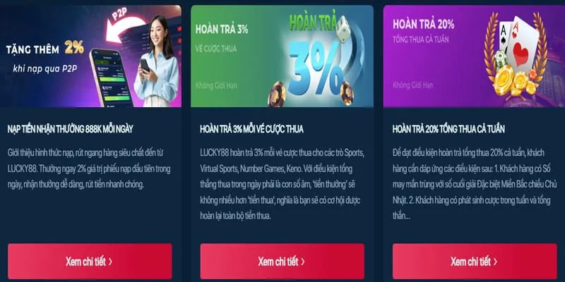 Khuyến Mãi & Hướng Dẫn Đăng Ký Lucky888